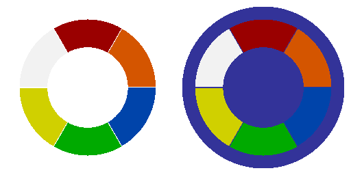 standard colors